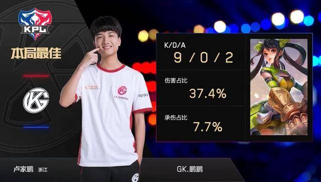 身体与节奏 身体与节奏